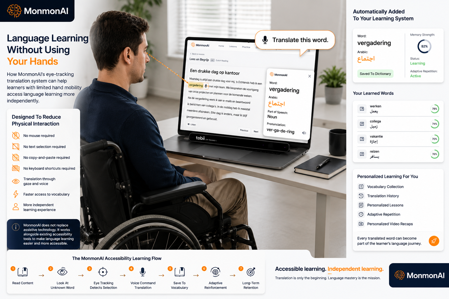 Accessibility meets language learning — MonmonAI