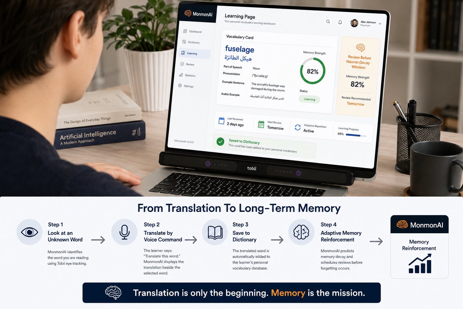 From translation to long-term memory — MonmonAI